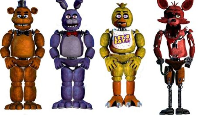 Ultimate Guide To Five Nights At Freddy's Characters: Unlocking The Secrets Of The Animatronics