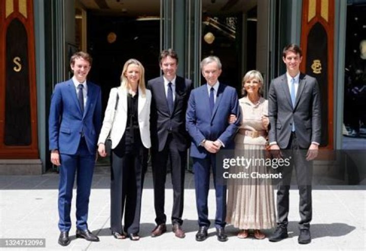 Frdric Arnault: Unveiling The Early Life Of The Business Tycoon