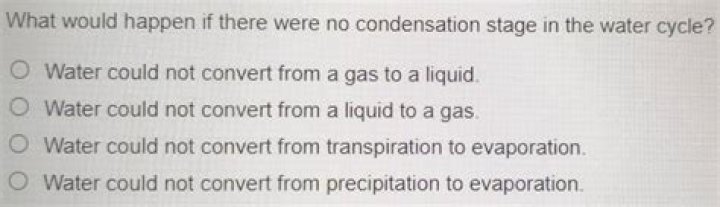 From Liquid To Gas: Understanding The Limitations Of Water's Transpiration Conversion