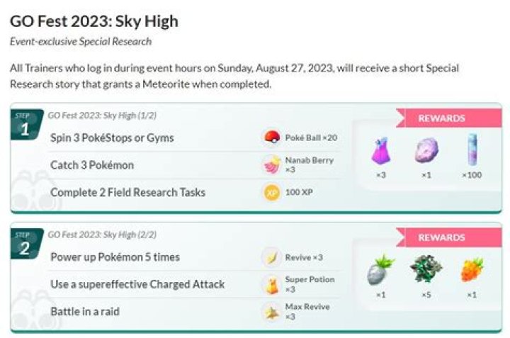 Supercharge Your Go Fest Experience: Super Sky High Extravaganza