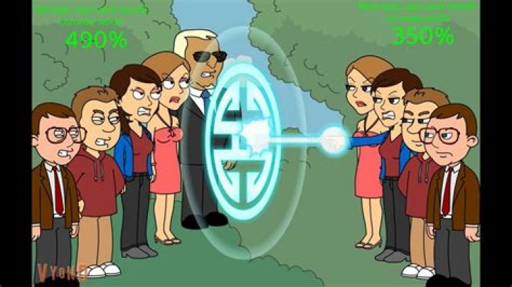 Unleash The Laughs: The Ultimate GoAnimate Comedy World