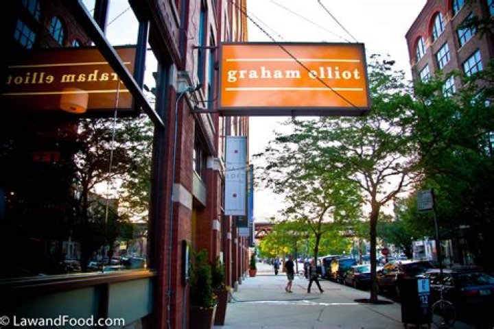 The Ultimate Guide To Graham Elliot Restaurants: A Comprehensive List