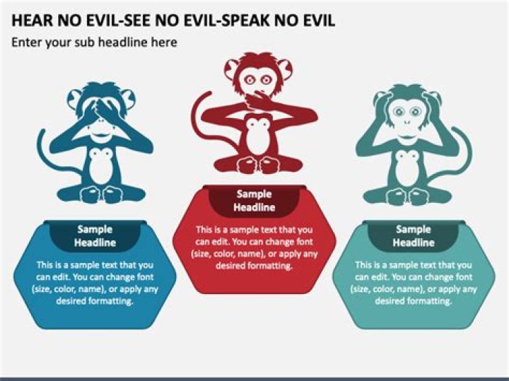 Hear No Evil Meaning In Depth: Unraveling The Symbol And Its Significance