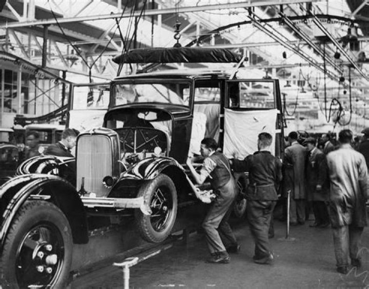 A Comprehensive History Of Ford Motor Company