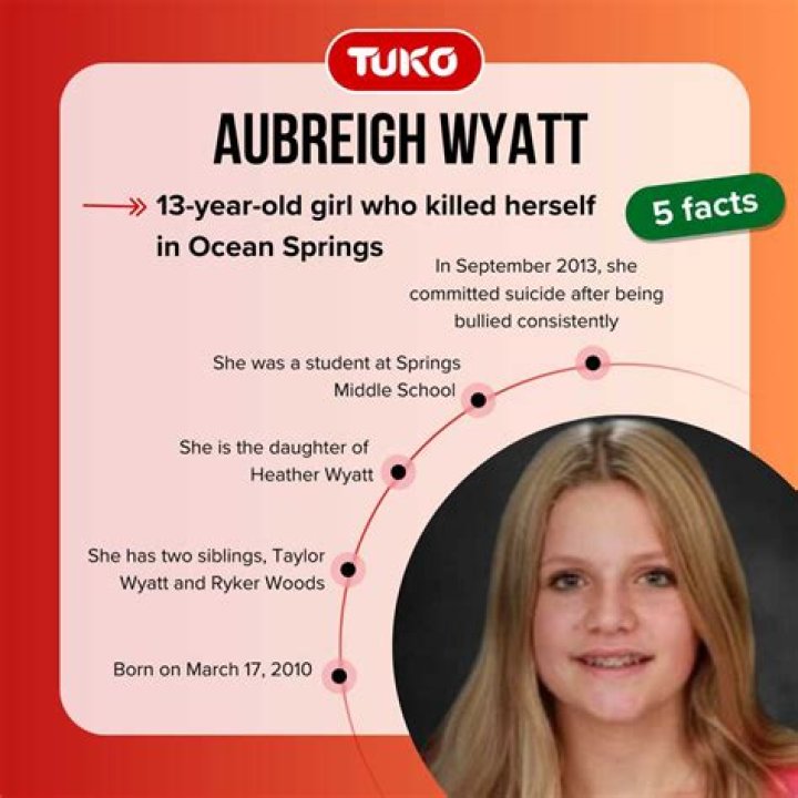 How Did 13-Year-Old Aubreigh Wyatt Tragically End Her Life?