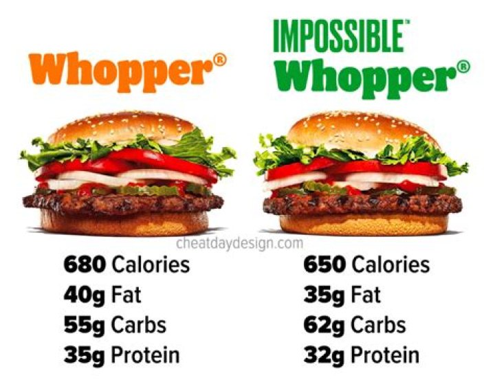 Discover The Calorie Count: Double Whopper Unveiled