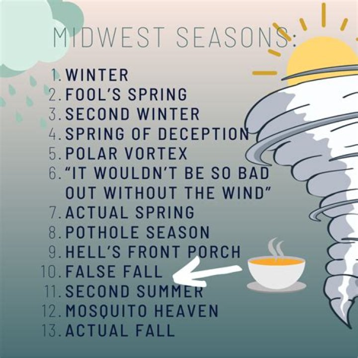 The Ultimate Guide: How Many Seasons Of Wotakoi Are There And Where To Watch Them