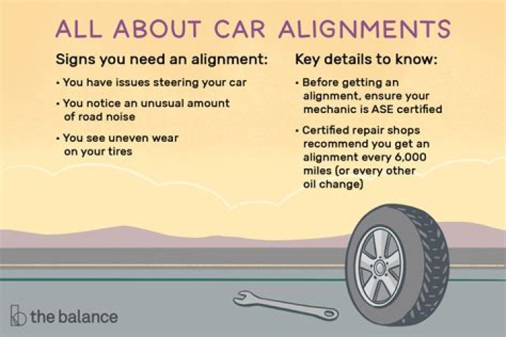 How Much Does A Front End Alignment Cost: The Ultimate Guide