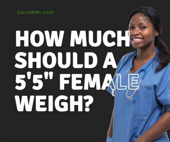 Ideal Body Weight For A 5'5