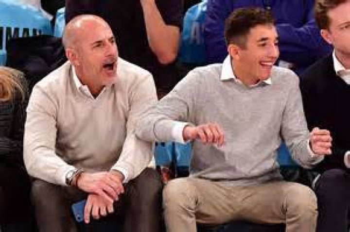 Matt Lauer's Age: Uncovering The Truth