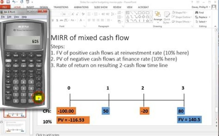 The Ultimate Guide: Calculating IRR With A Financial Calculator