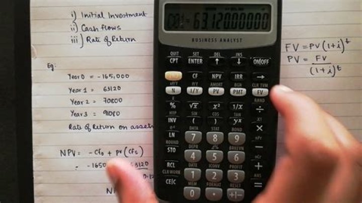 Ultimate Guide: Find IRR On A Financial Calculator With Ease
