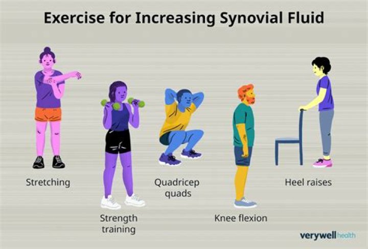 The Ultimate Guide To Boosting Synovial Fluid For Joint Health