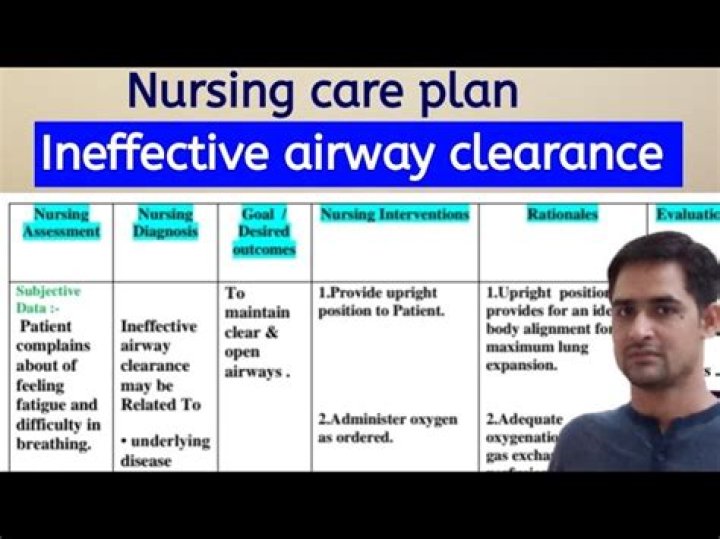 Understanding Ineffective Airway Clearance: Causes, Symptoms, And Remedies