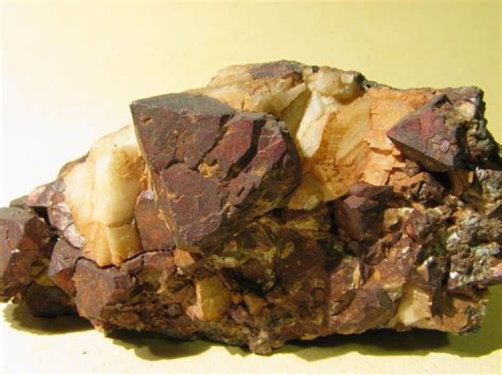 The Ultimate Guide To Inert Matter: Its Properties And Applications