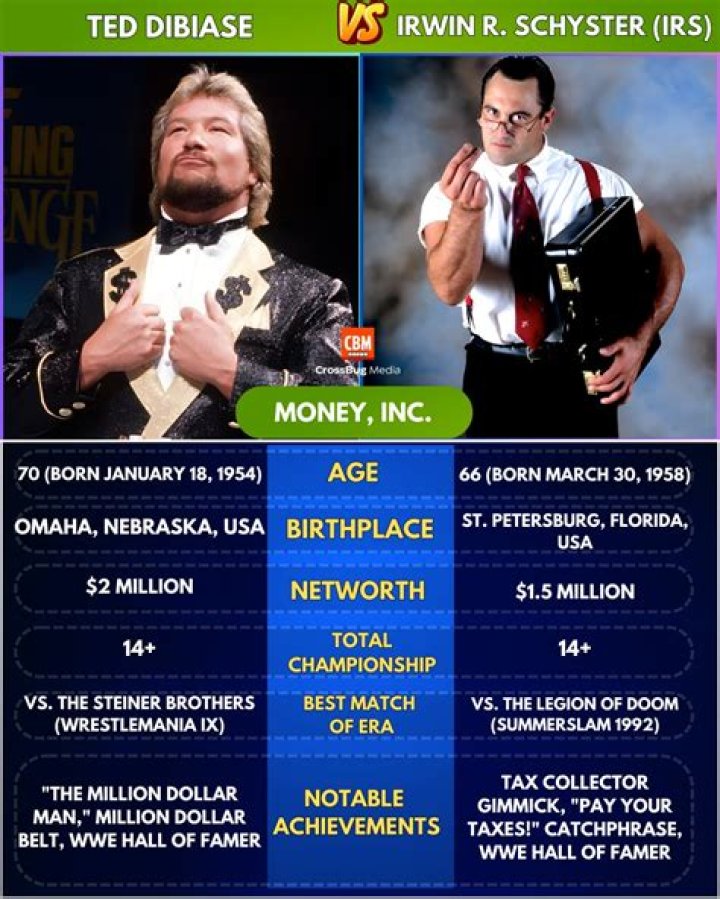 IRS's Wrestling Legacy: The Son Carries The Torch