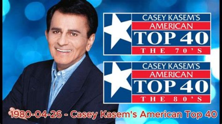 Casey Kasem - Is He Still Alive? - The Truth Unveiled