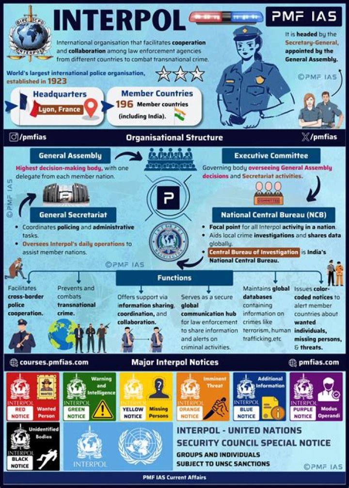 Is Filmpalast.to Legal Watch Movies And TV Shows Safely