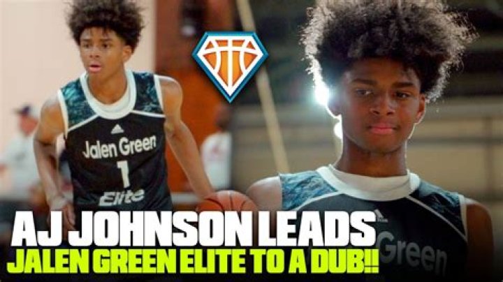 Rising Stars: Jalen Green And AJ Johnson Blaze Trails In The NBA