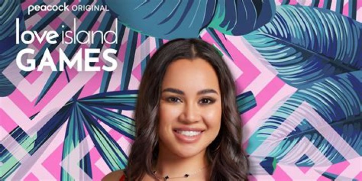 The Ultimate Guide To Jessica Australia From Love Island
