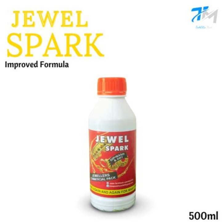 Unleash The Brilliance: Jewel Spark For Radiant Websites