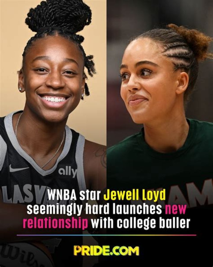Uncovering Jewell Loyd's Relationship: An In-Depth Analysis