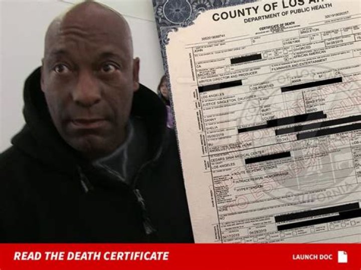 John Singleton: Understanding The Devastating Cause Of Death