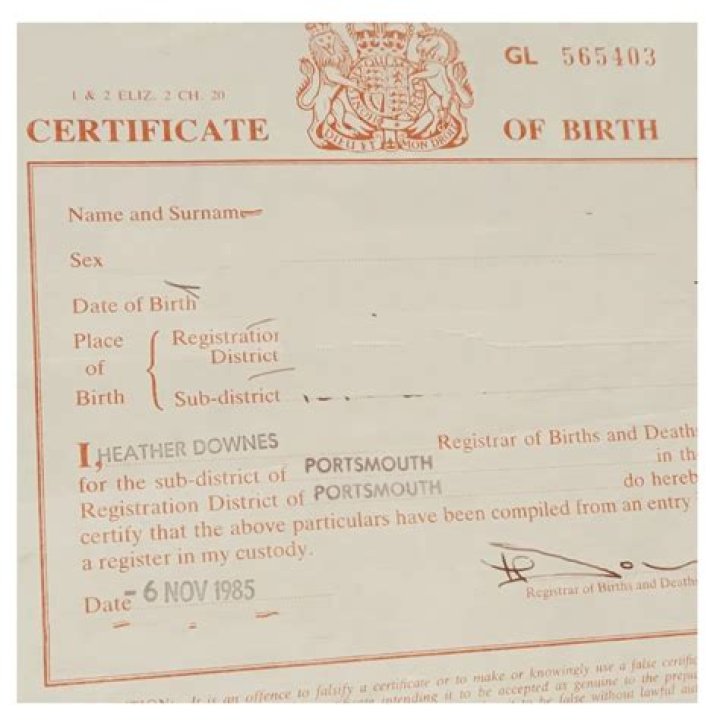 Joshua Pete Birth Certificate: Access Essential Details And Legalities