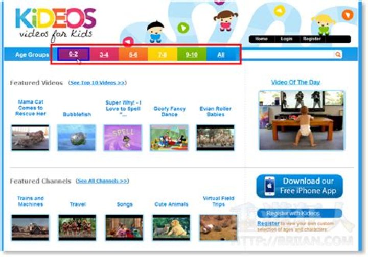 Best Educational Content For Your Kids On Kideos