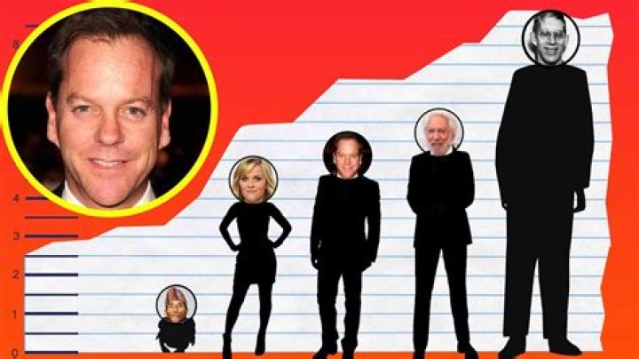 Discover Kiefer Sutherland's Height And Weight Statistics