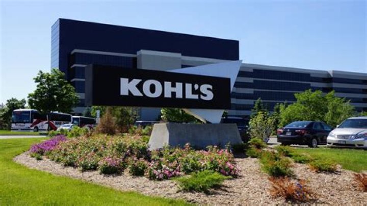 Discover Kohl's Headquarters: Your Source For Corporate Information