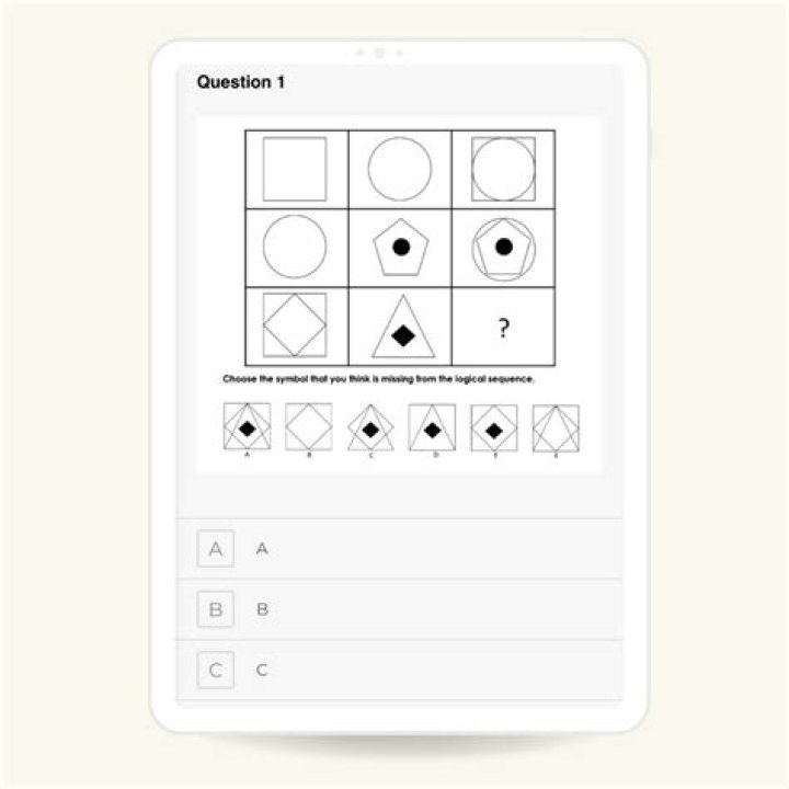 Korn Ferry Test: The Ultimate Guide To Assessment And Hiring