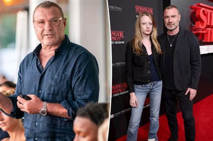 Is Liev Schreiber Trans? The Truth About His Gender Identity