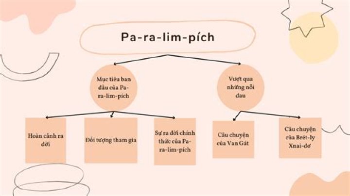 Liam Neeson: A Hollywood Icon