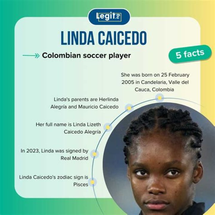 Meet Linda Caicedo's Talented Siblings: A Family Of Soccer Stars