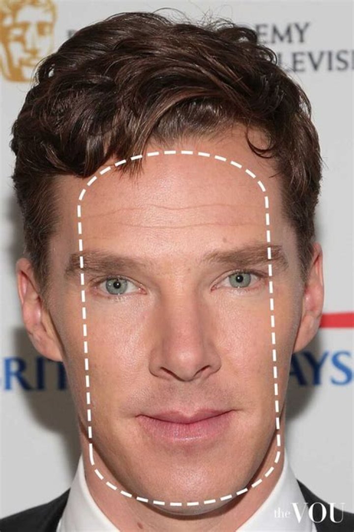 The Ultimate Guide To Long Face Celebrities: A Comprehensive List