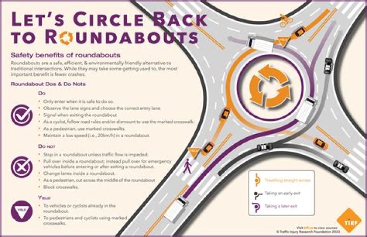 Uncover The Timeless Lyrics Of Yes' 