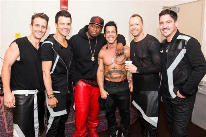 Mark Wahlberg's Musical Journey: The Ups And Downs Of A Hollywood Star's Musical Career