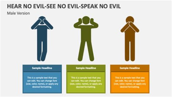 Comprehending The Essence Of 