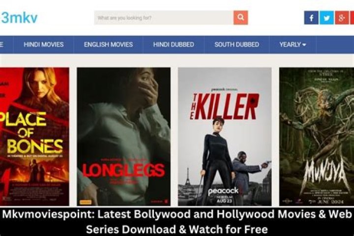 Uncover The Latest From MKVMoviesPoint