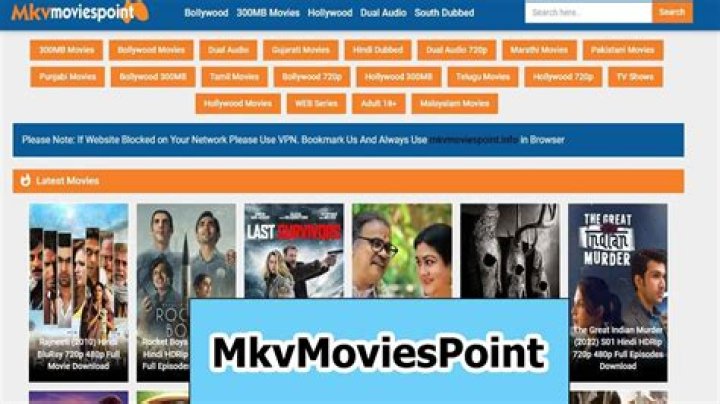Official Home Of MKVMoviesPoint: Your Ultimate Movie Destination