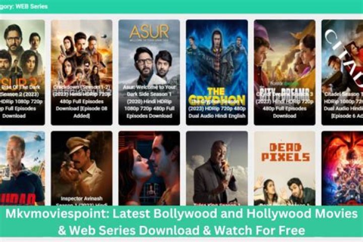 Discover The Ultimate South Indian Movie Hub: Mkvmoviespoint