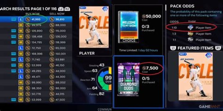 Mlb The Show 23 Marketplace Prices: The Ultimate Guide
