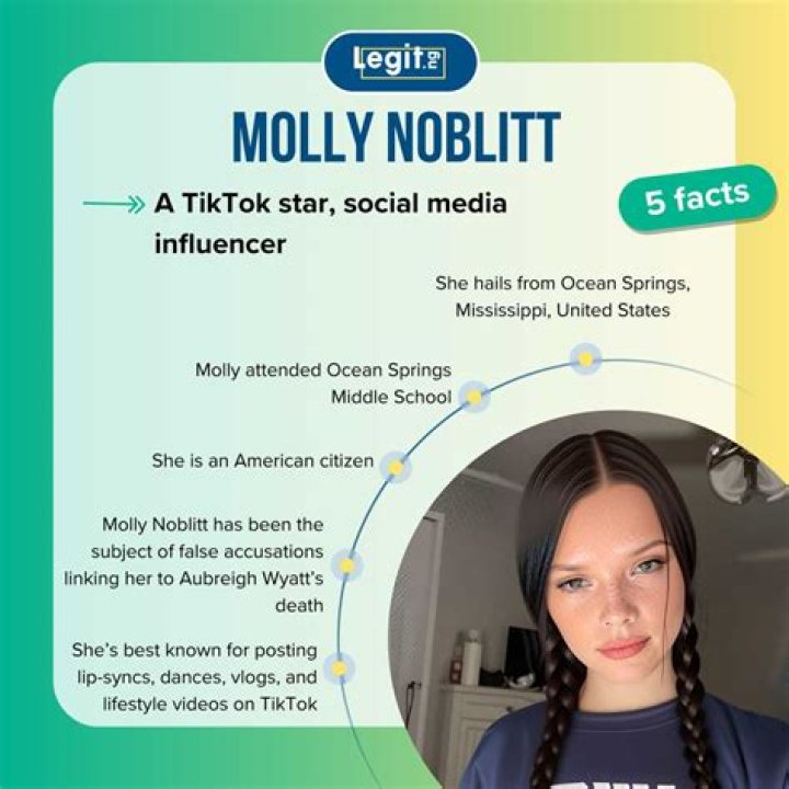 How Did Molly Noblitts Life Unfold? Exploring The Unforeseen Journey