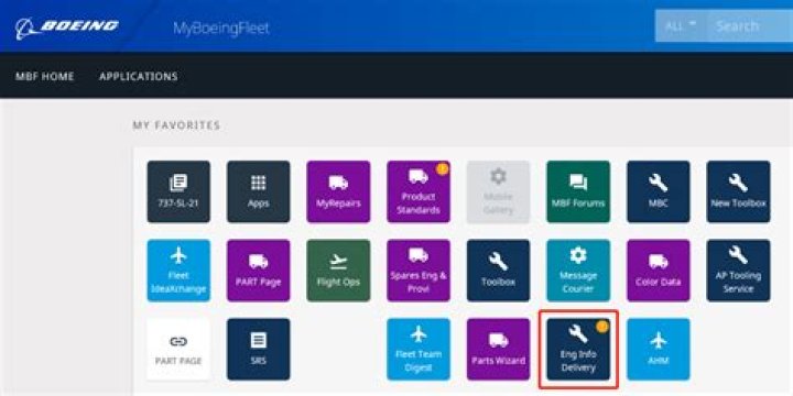 Manage Your Boeing Fleet With Ease: MyBoeing Fleet Control
