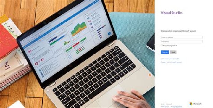 Comprehensive Guide To Mastering MyVisualStudio: Empowering Developers