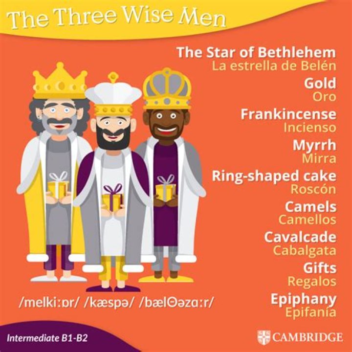 Discover The Names Of The Legendary Three Wise Men