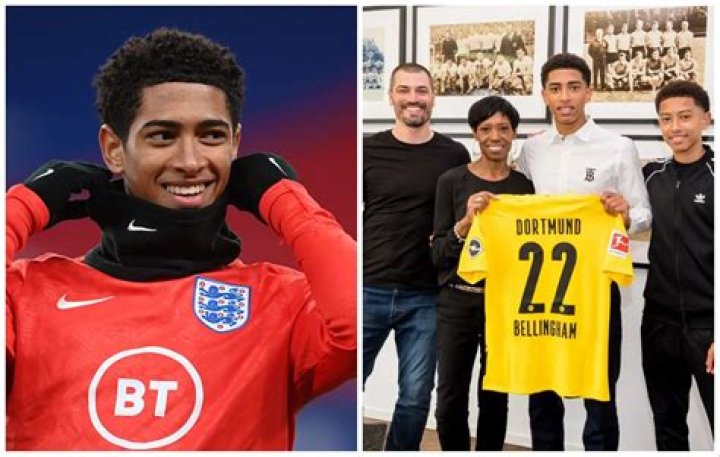 Uncover The Nationality Of Soccer Sensation Jude Bellingham