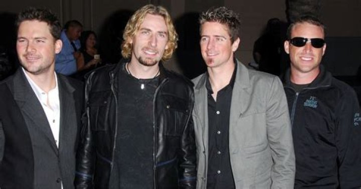 The Comprehensive Guide To Nickelback Members' Net Worths