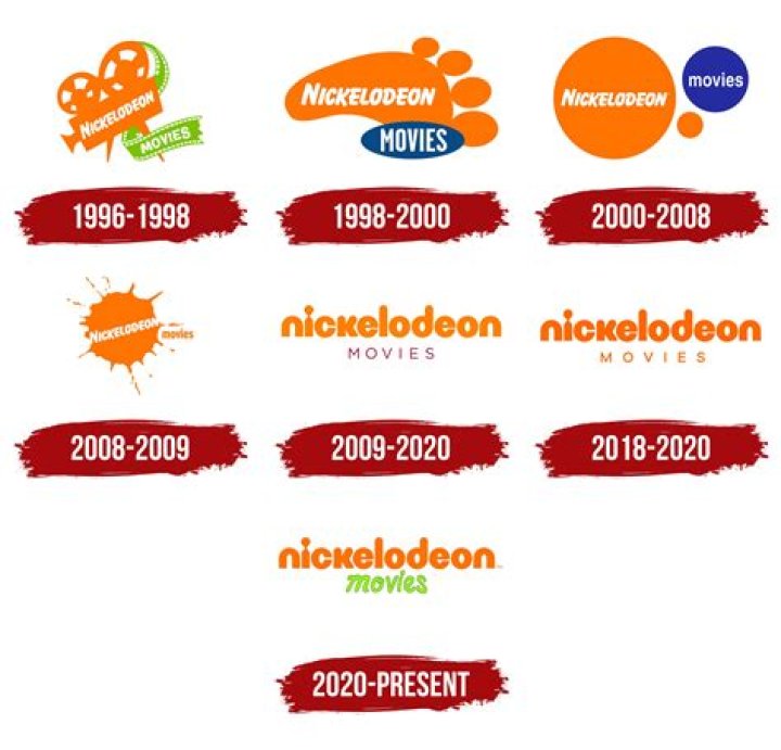 Astonishing Nickelodeon Company Net Worth: Unveiling The Empire's Value